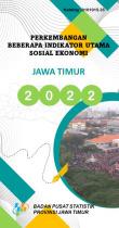 DEVELOPMENT OF SOME KEY SOCIAL ECONOMIC INDICATORS EAST JAVA 2022