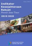 Indikator Kesejahteraan Rakyat Provinsi Jawa Timur 2019/2020