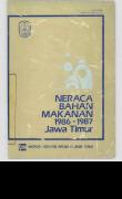 BALANCE OF JAWA TIMUR FOODS 1986-1987