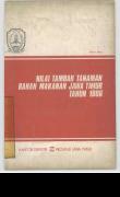 NILAI TAMBAH TANAMAN BAHAN MAKANAN JAWA TIMUR TAHUN 1986