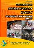 Welfare Indicator in Jawa Timur Province 2017