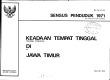 Keadaan Tempat Tinggal Di Jawa Timur (Sensus Penduduk 1971)