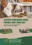 STATISTIK PEMOTONGAN  TERNAK PROVINSI JAWA  TIMUR 2021