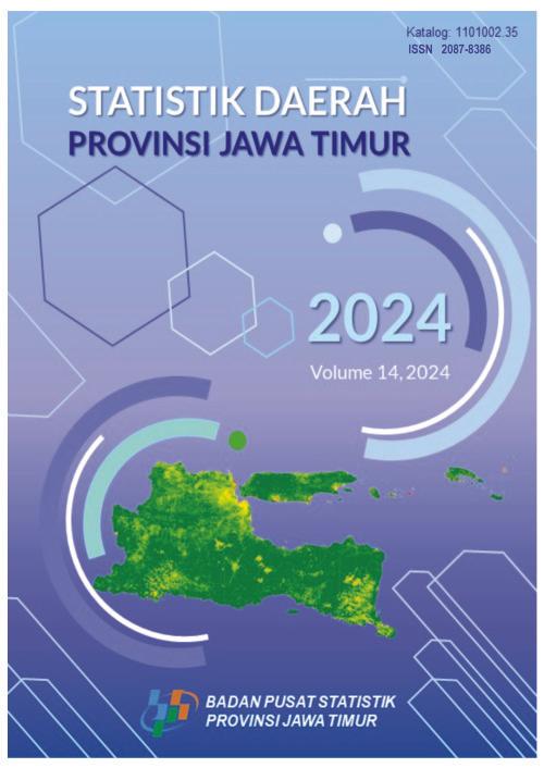 Statistik Daerah Provinsi Jawa Timur 2024