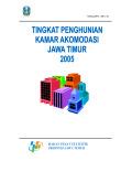 Tingkat Penghunian Kamar Akomodasi Jawa Timur Tahun 2005