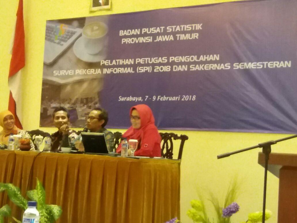 Training of Informal Workers Survey & Sakernas Semesteran 2018