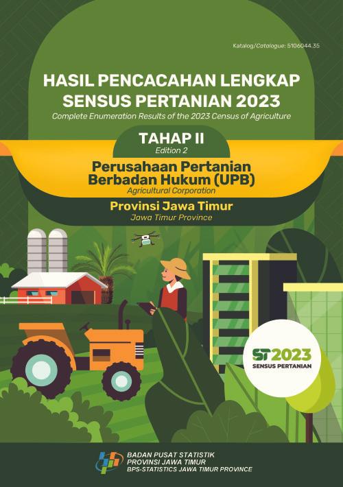 Hasil Pencacahan Lengkap Sensus Pertanian 2023 - Tahap II: Perusahaan Pertanian Berbadan Hukum (UPB) Provinsi Jawa Timur