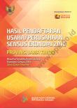 Hasil Pendaftaran Usaha/Perusahaan Sensus Ekonomi 2016 Provinsi Jawa Timur