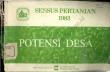 Potensi Desa Sensus Pertanian 1983