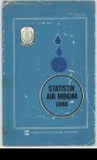 Statistik Air Minum 1988