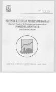 STATISTIK KEUANGAN PEMERINTAH DAERAH TINGKAT II KABUPATEN/KOTA PROVINSI JAWA TIMUR TAHUN 1992/1993-1994/1995