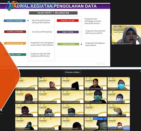 Briefing of East Java National Labor Force Survey Processing