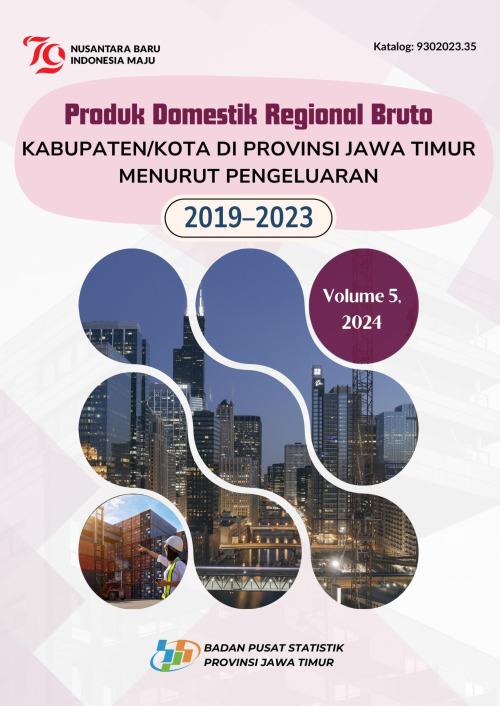 Produk Domestik Regional Bruto  Kabupaten/Kota di Provinsi Jawa Timur  Menurut Pengeluaran 2019–2023