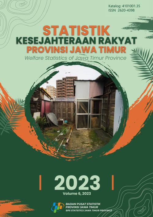 Welfare Statistics of  Jawa Timur Province 2023