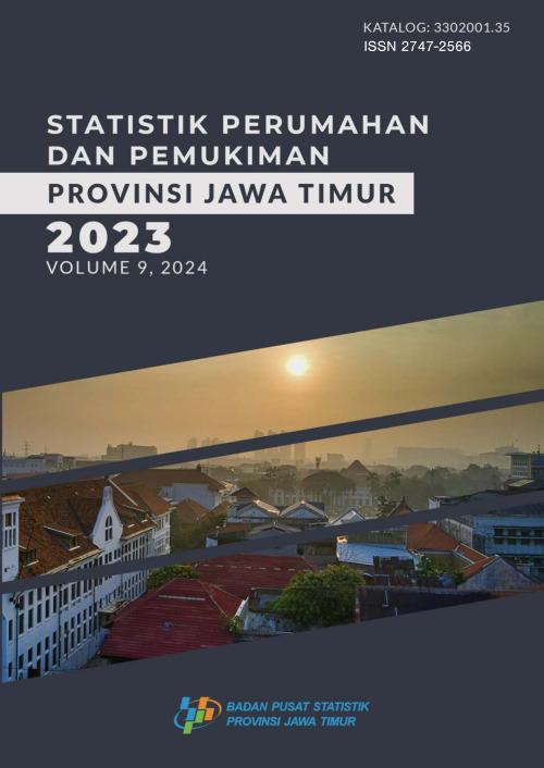 Statistik Perumahan dan Permukiman Provinsi Jawa Timur 2023