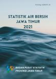 Jawa Timur Clean Water Statistics 2021