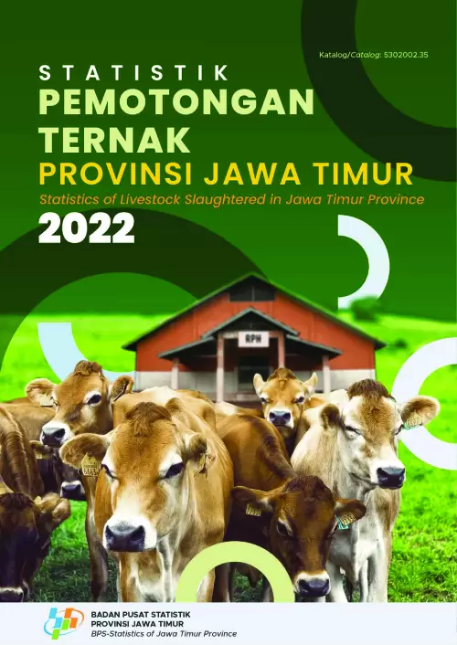 Statistik Pemotongan Ternak Provinsi Jawa Timur 2022